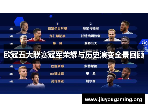 欧冠五大联赛冠军荣耀与历史演变全景回顾