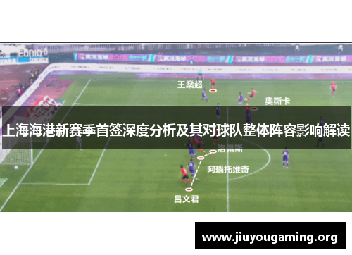 上海海港新赛季首签深度分析及其对球队整体阵容影响解读