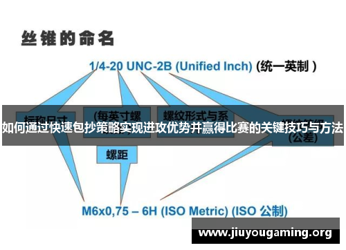 如何通过快速包抄策略实现进攻优势并赢得比赛的关键技巧与方法
