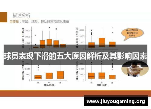 球员表现下滑的五大原因解析及其影响因素