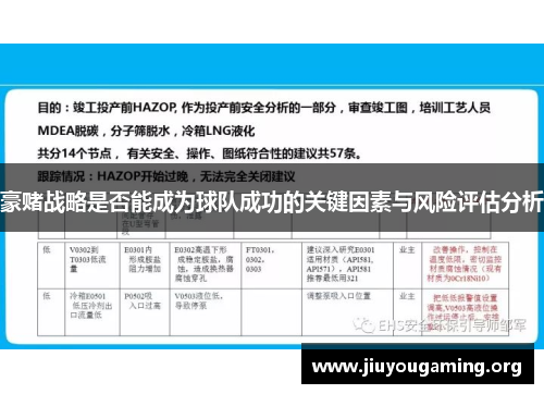 豪赌战略是否能成为球队成功的关键因素与风险评估分析