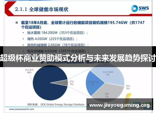 超级杯商业赞助模式分析与未来发展趋势探讨