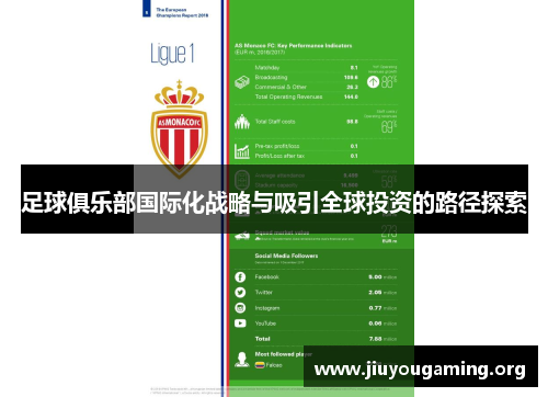 足球俱乐部国际化战略与吸引全球投资的路径探索