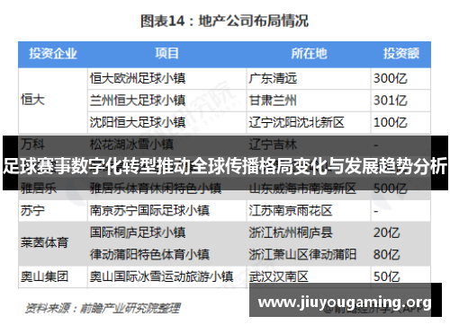 足球赛事数字化转型推动全球传播格局变化与发展趋势分析 足球赛事数字化转型推动全球传播格局变化与发展趋势分析