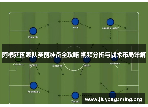 阿根廷国家队赛前准备全攻略 视频分析与战术布局详解