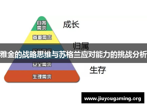 雅金的战略思维与苏格兰应对能力的挑战分析