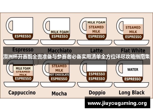 澳洲杯开赛前全面准备与参赛者必备实用清单全方位详尽攻略指南集 澳洲杯开赛前全面准备与参赛者必备实用清单全方位详尽攻略指南集