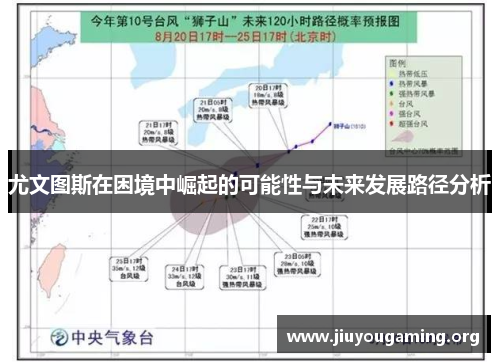 尤文图斯在困境中崛起的可能性与未来发展路径分析