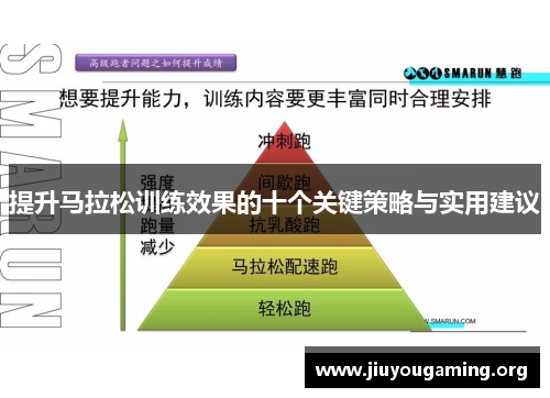 提升马拉松训练效果的十个关键策略与实用建议